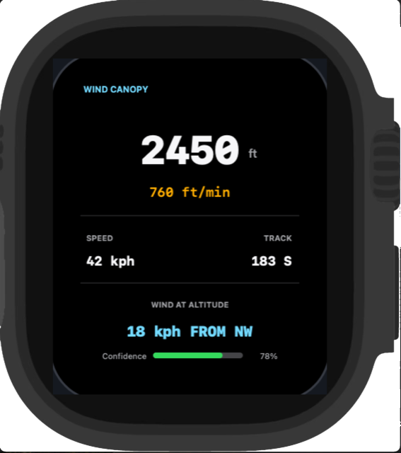 BreakOff canopy screen with altitude and wind readout