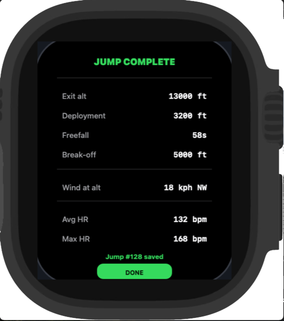 BreakOff post-jump summary screen
